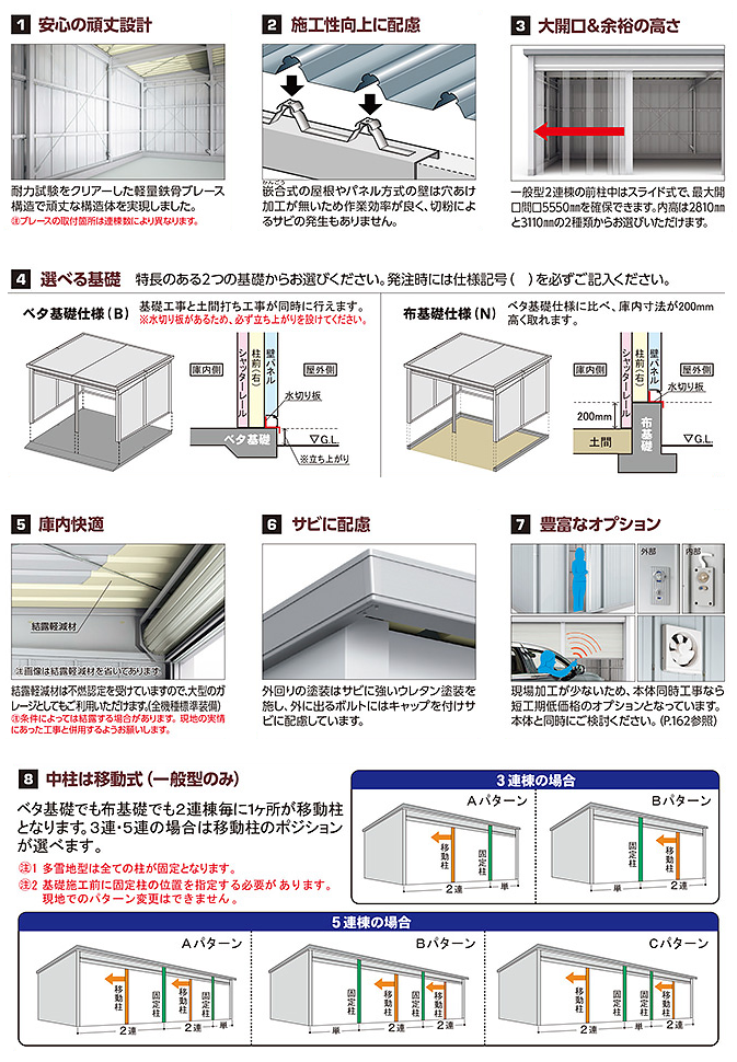 イナバ倉庫SG-358TPNの機能・特長の詳細